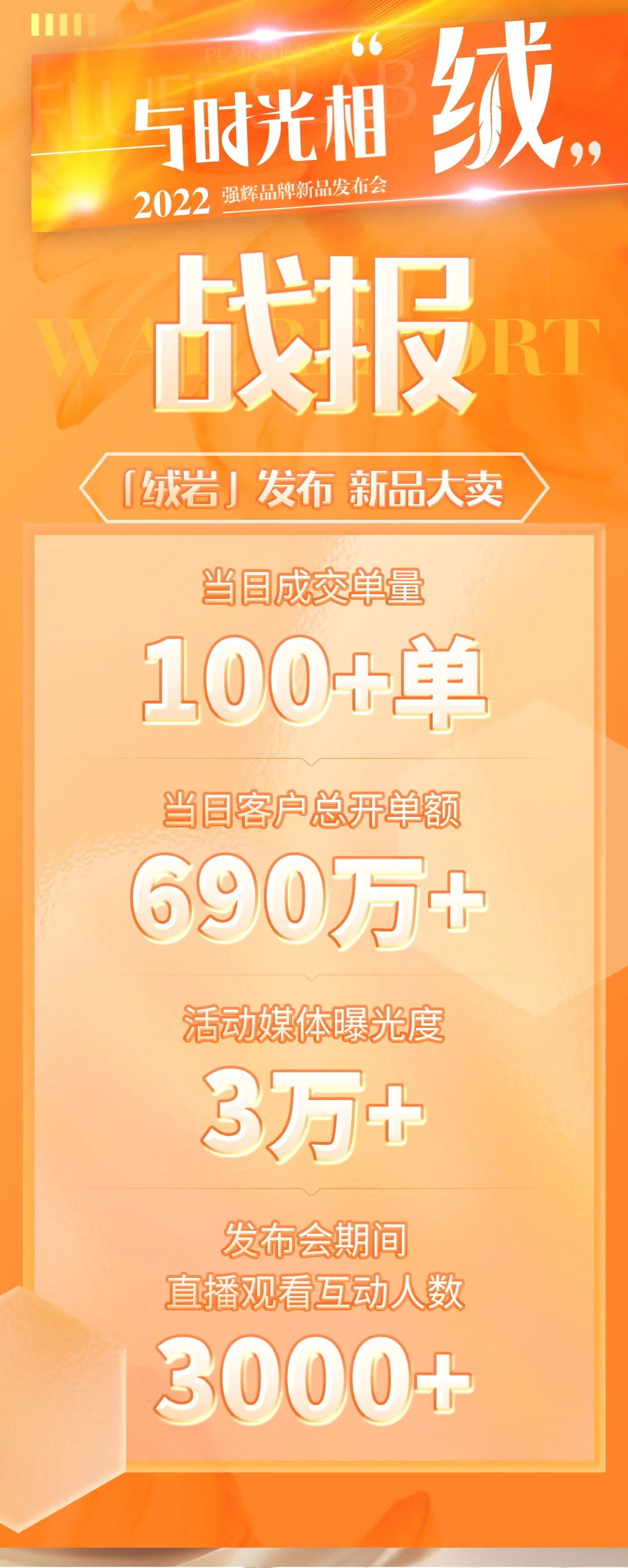 直擊發(fā)布會(huì)現(xiàn)場(chǎng) | 強(qiáng)輝再攜新品隆重亮相！(圖1)