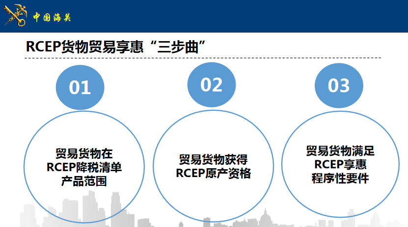 關(guān)系到全球70%瓷磚消費(fèi)！陶企如何享受RCEP利好？(圖2)