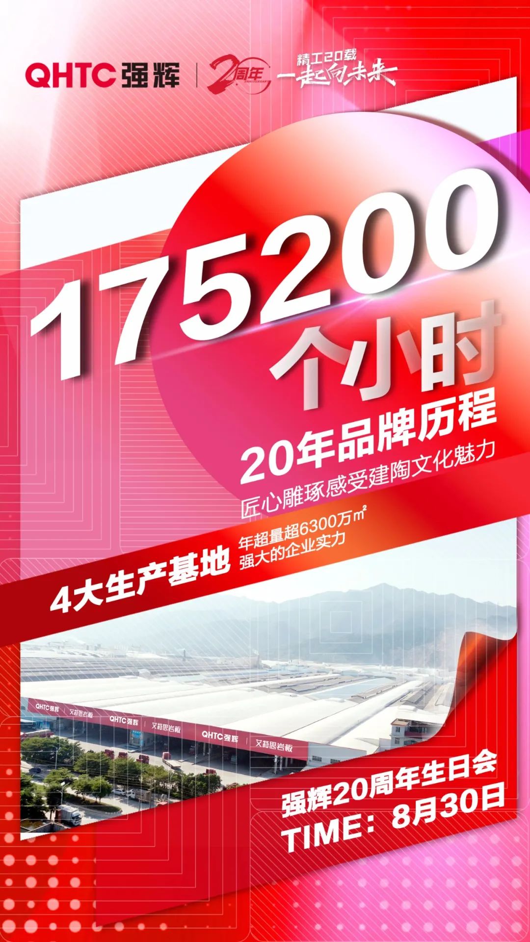 強(qiáng)輝20周年 | 二十載初心不變，匠心雕琢精工品質(zhì)