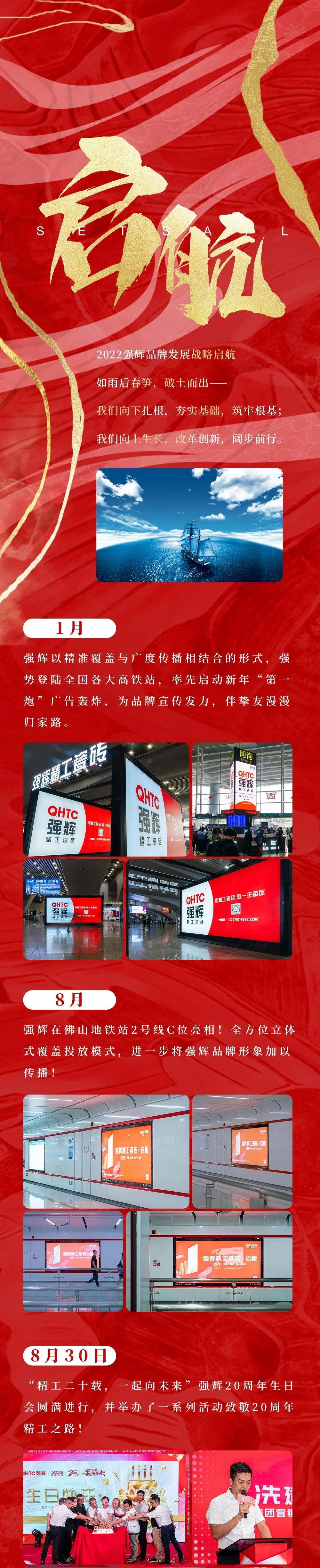 這里有一份強(qiáng)輝2022年度成績(jī)單，請(qǐng)查收~(圖2)