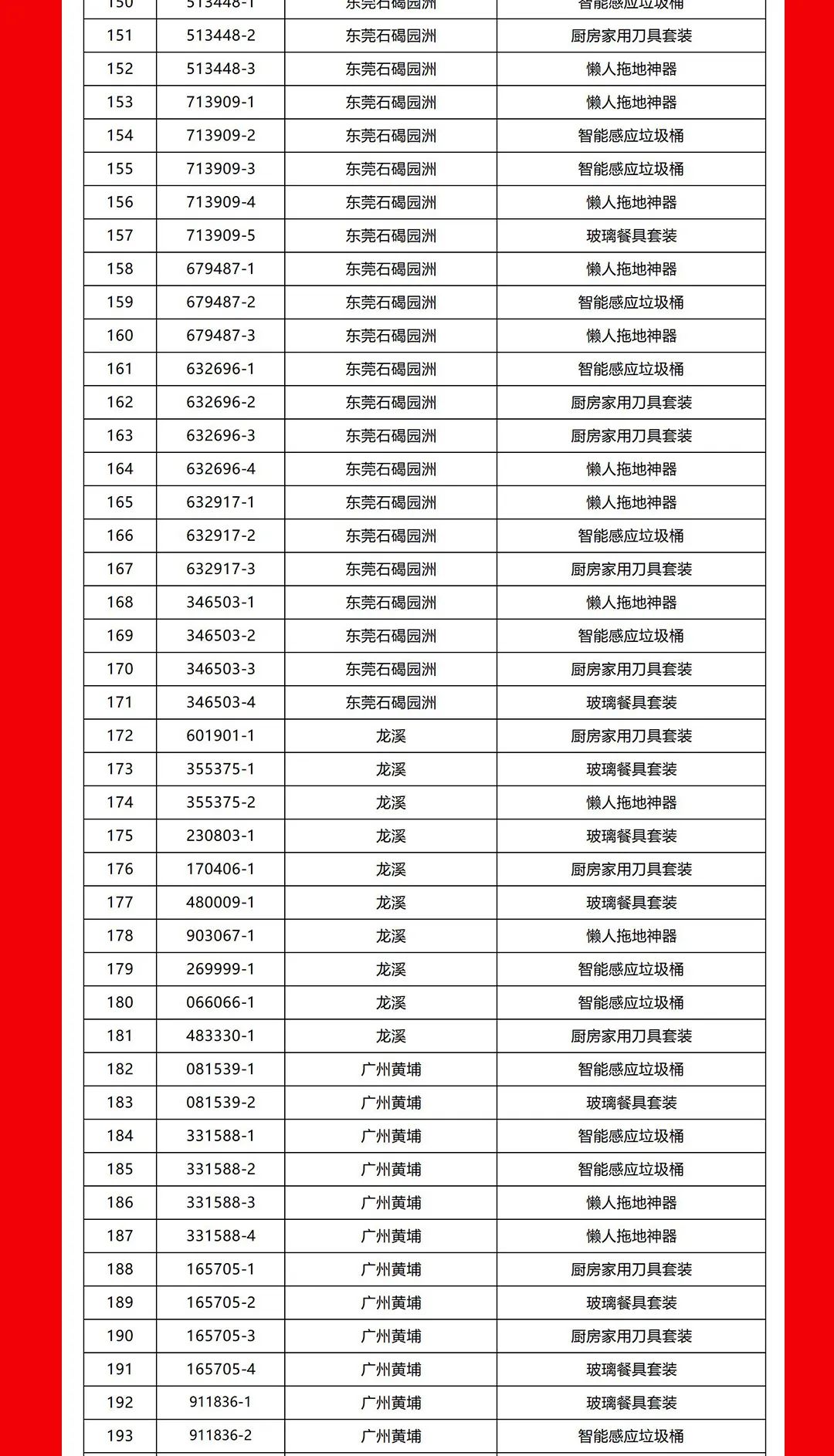 “夠劃算·購(gòu)大牌”強(qiáng)輝團(tuán)購(gòu)活動(dòng)中獎(jiǎng)名單公布！(圖5)