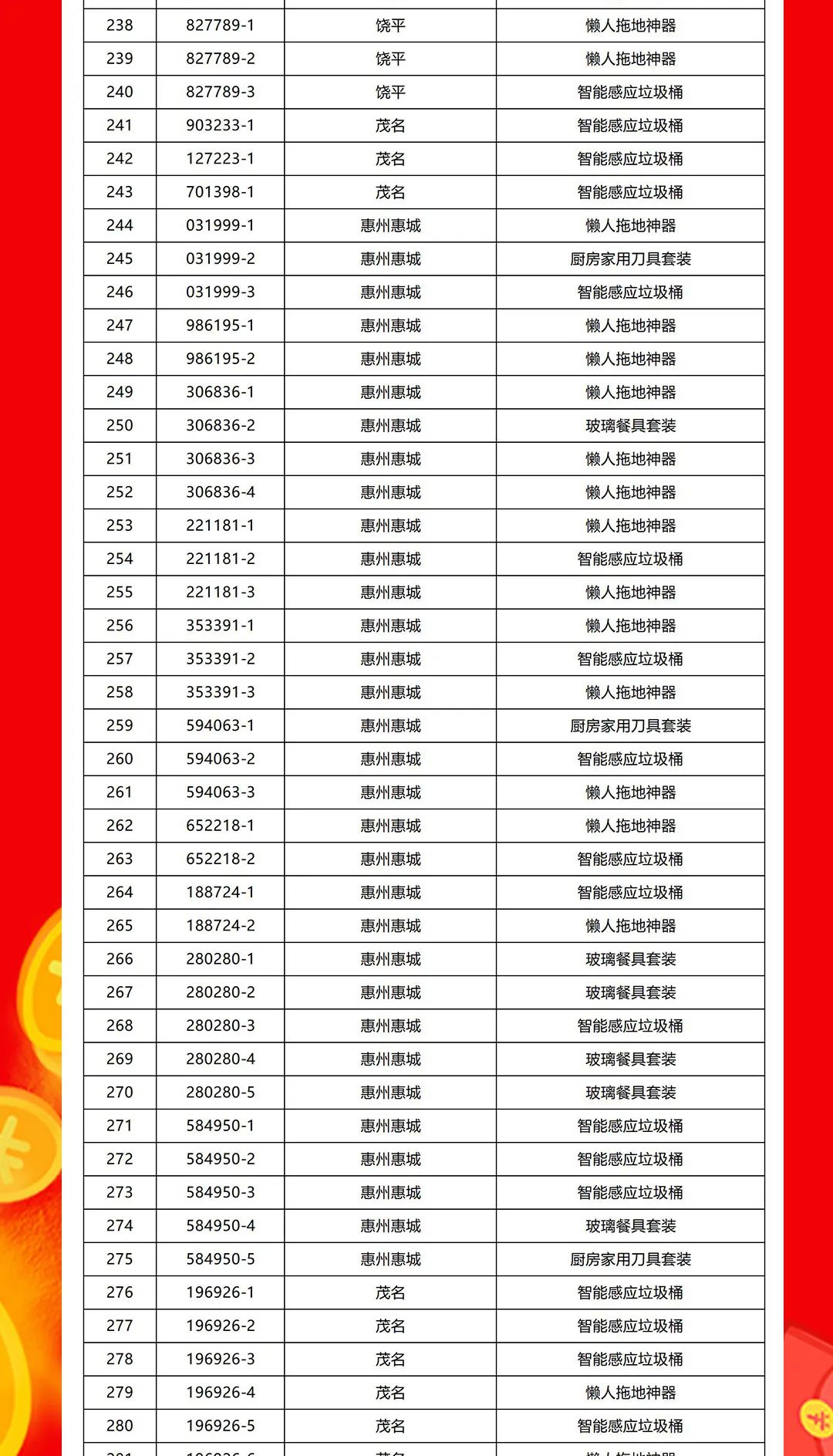 “夠劃算·購(gòu)大牌”強(qiáng)輝團(tuán)購(gòu)活動(dòng)中獎(jiǎng)名單公布！(圖7)