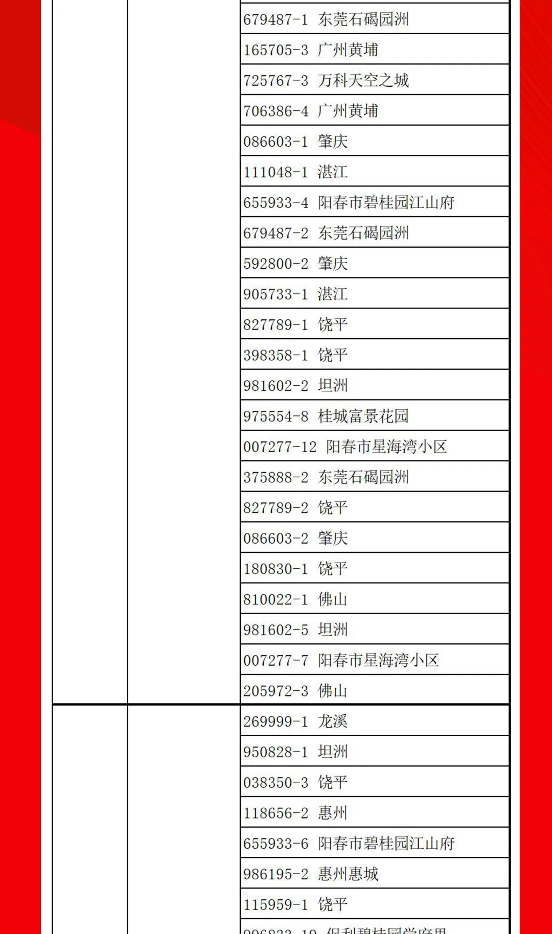 “夠劃算·購(gòu)大牌”強(qiáng)輝團(tuán)購(gòu)活動(dòng)中獎(jiǎng)名單公布！(圖13)