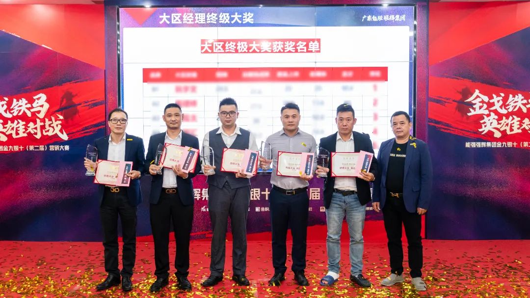重磅！“金戈鐵馬 英雄對(duì)戰(zhàn)”強(qiáng)輝營銷PK賽圓滿收官(圖11)