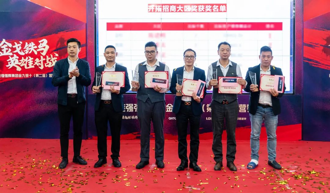 重磅！“金戈鐵馬 英雄對(duì)戰(zhàn)”強(qiáng)輝營銷PK賽圓滿收官(圖14)