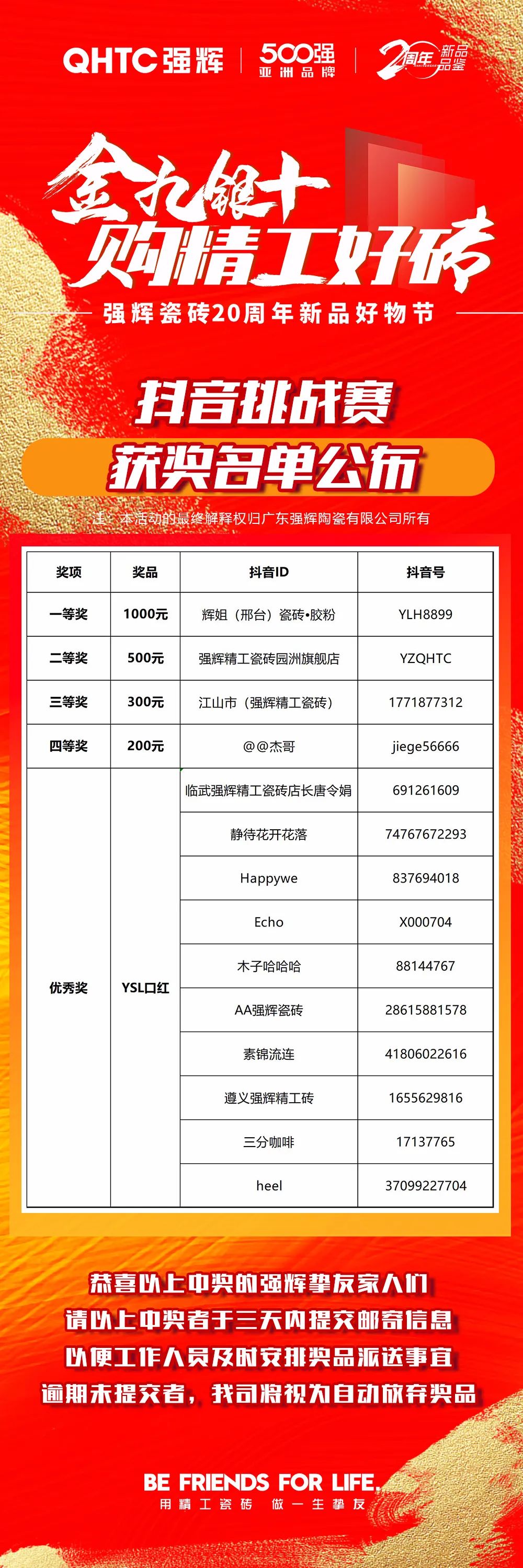 強輝20周年新品好物節(jié)抖音挑戰(zhàn)賽獲獎名單公布！