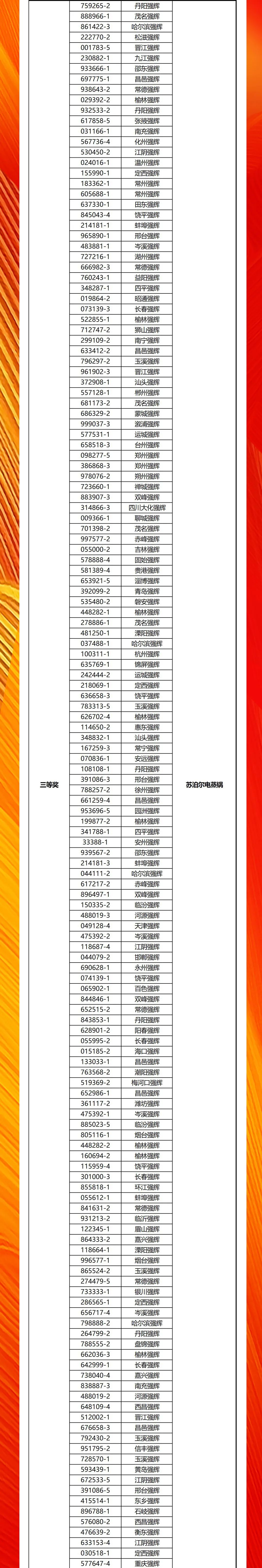 強輝20周年新品好物節(jié)收官直播獲獎名單公布！(圖2)