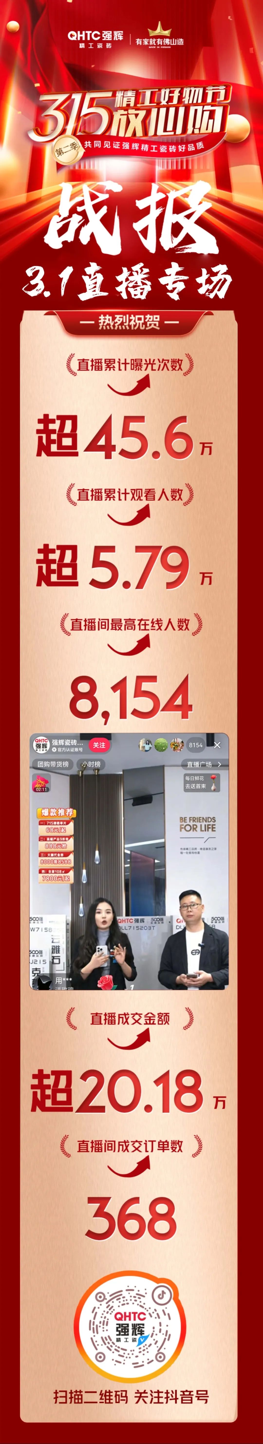 品質(zhì)放心購 | 強(qiáng)輝315精工好物節(jié)圓滿告捷！(圖9)